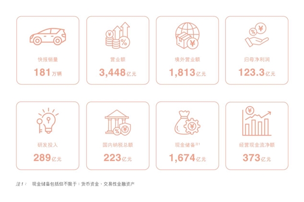 纯靠烧开水 这台喷气摩托跑出了世界第二快！