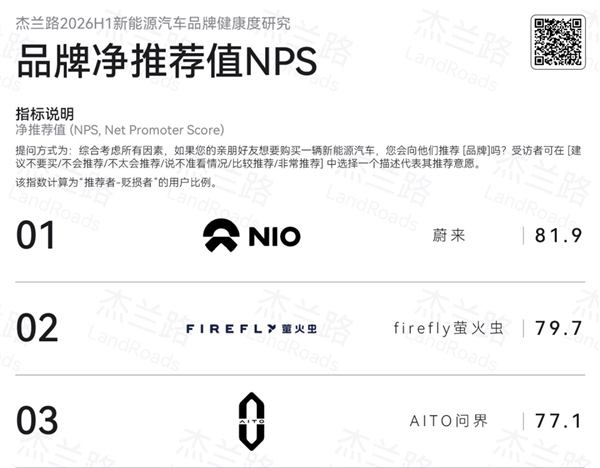 首发2400兆帕热成型钢 奕境发布天穹智盾：深度协同华为ADS 5.0
