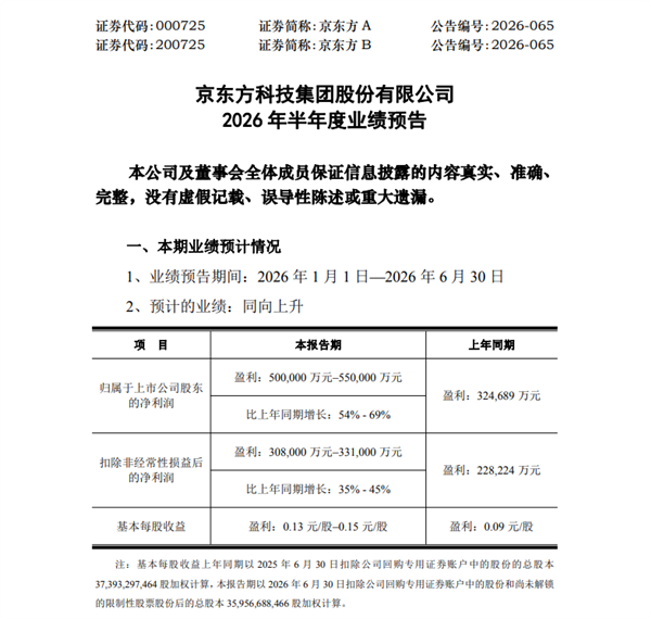 一图看懂荣耀MagicOS 7月大升级：YOYO支持一语微信 动效更丝滑